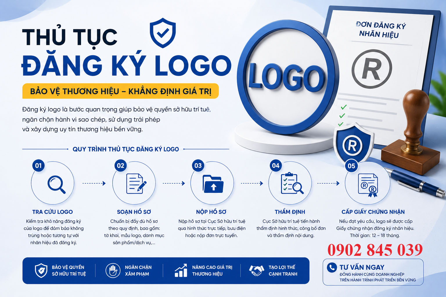 Thủ Tục Đăng Ký logo
