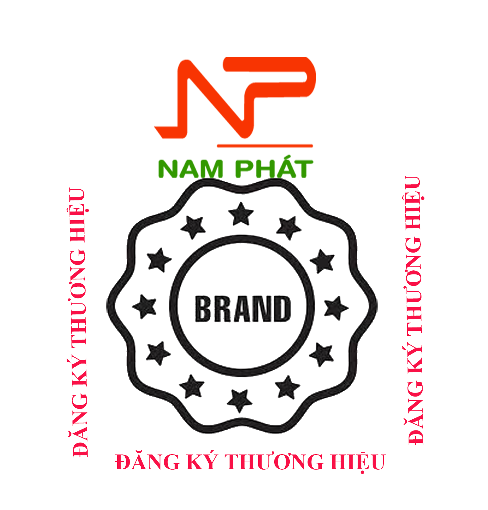 Đăng ký Thương hiệu (nhãn hiệu)